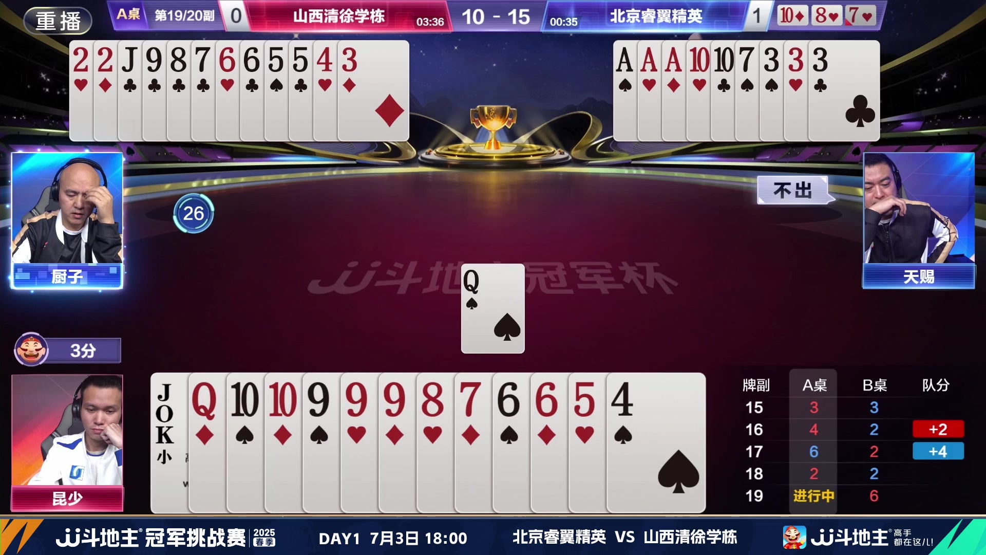 【2025-06-29 04点场】JJ斗地主官方：双骄杯继续，较量激烈！
