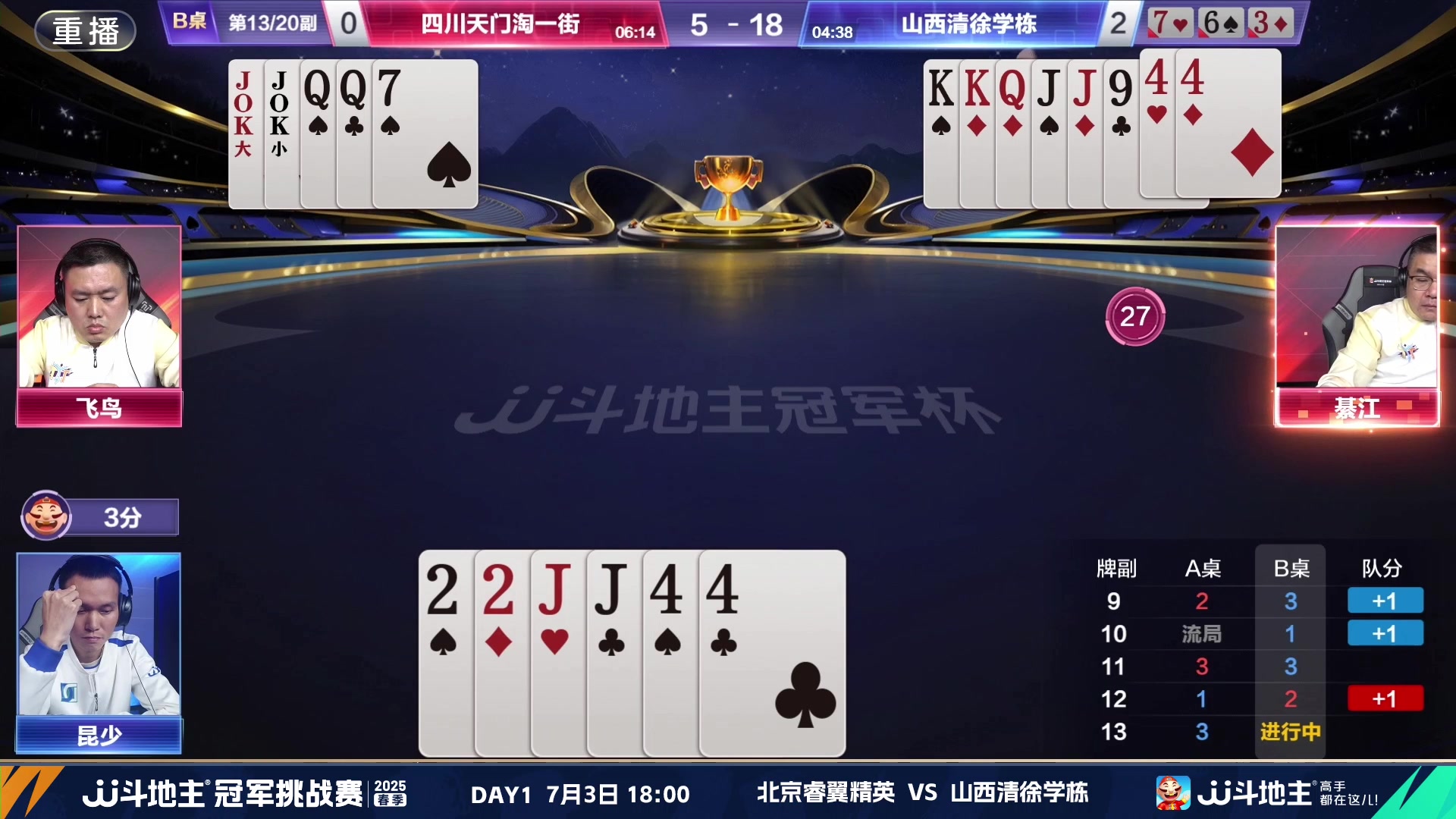 【2025-06-29 08点场】JJ斗地主官方：双骄杯继续，较量激烈！