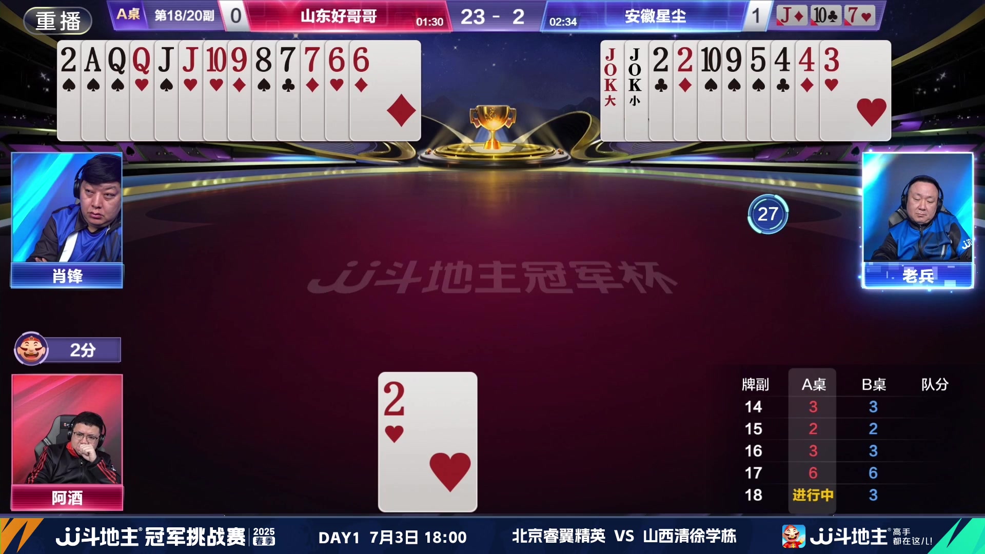 【2025-06-29 20点场】JJ斗地主官方：双骄杯继续，较量激烈！
