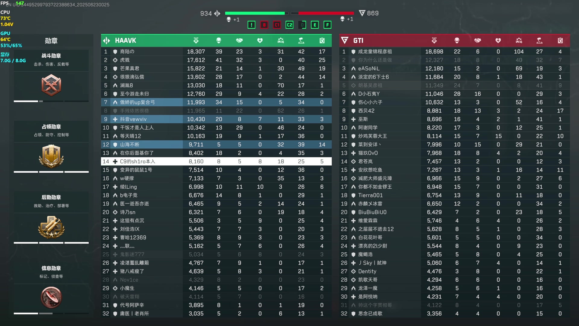 【2025-06-22 23点场】玩黑豹FURIA：好累好懒啊