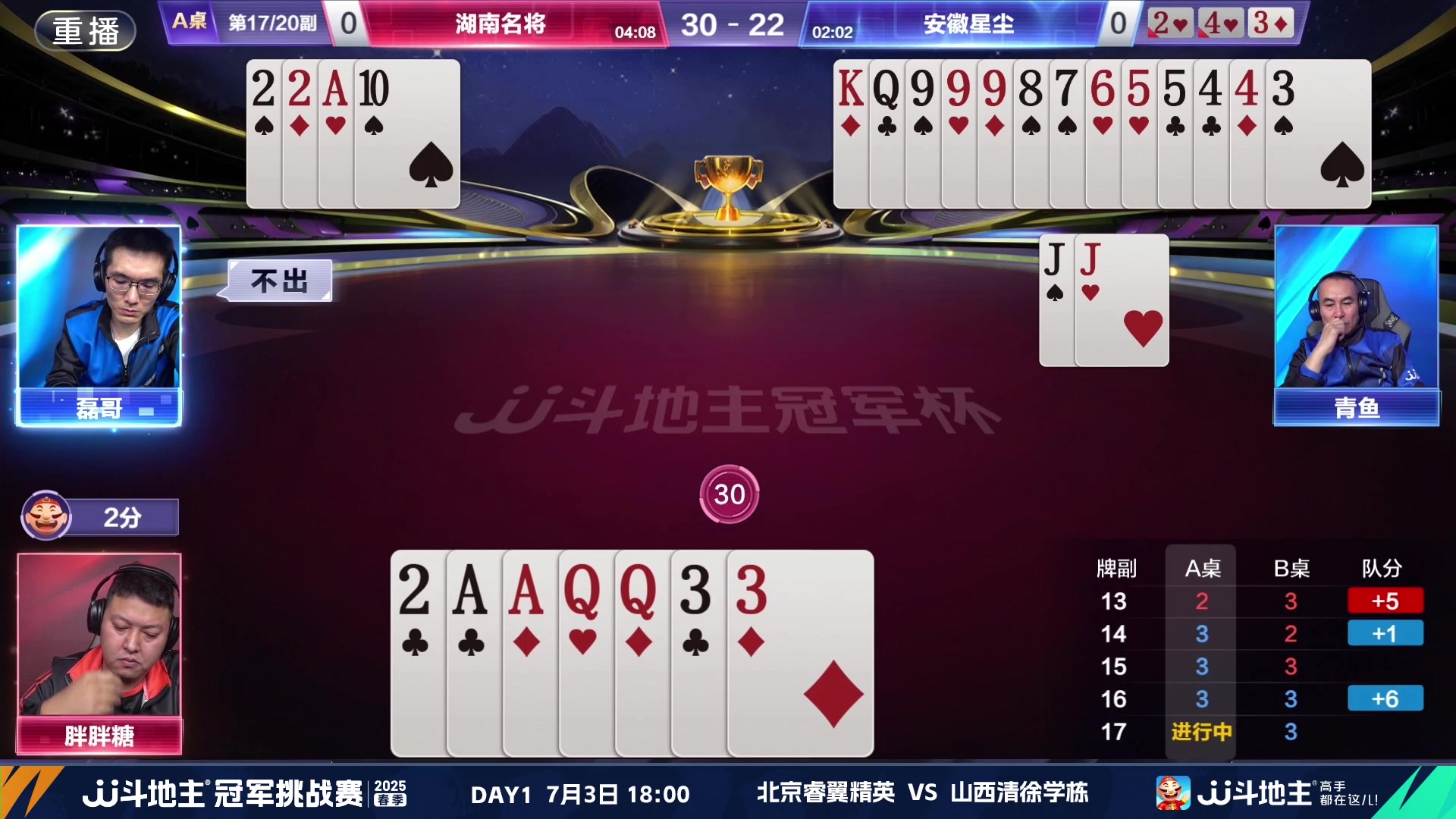 【2025-06-30 04点场】JJ斗地主官方：双骄杯继续，较量激烈！