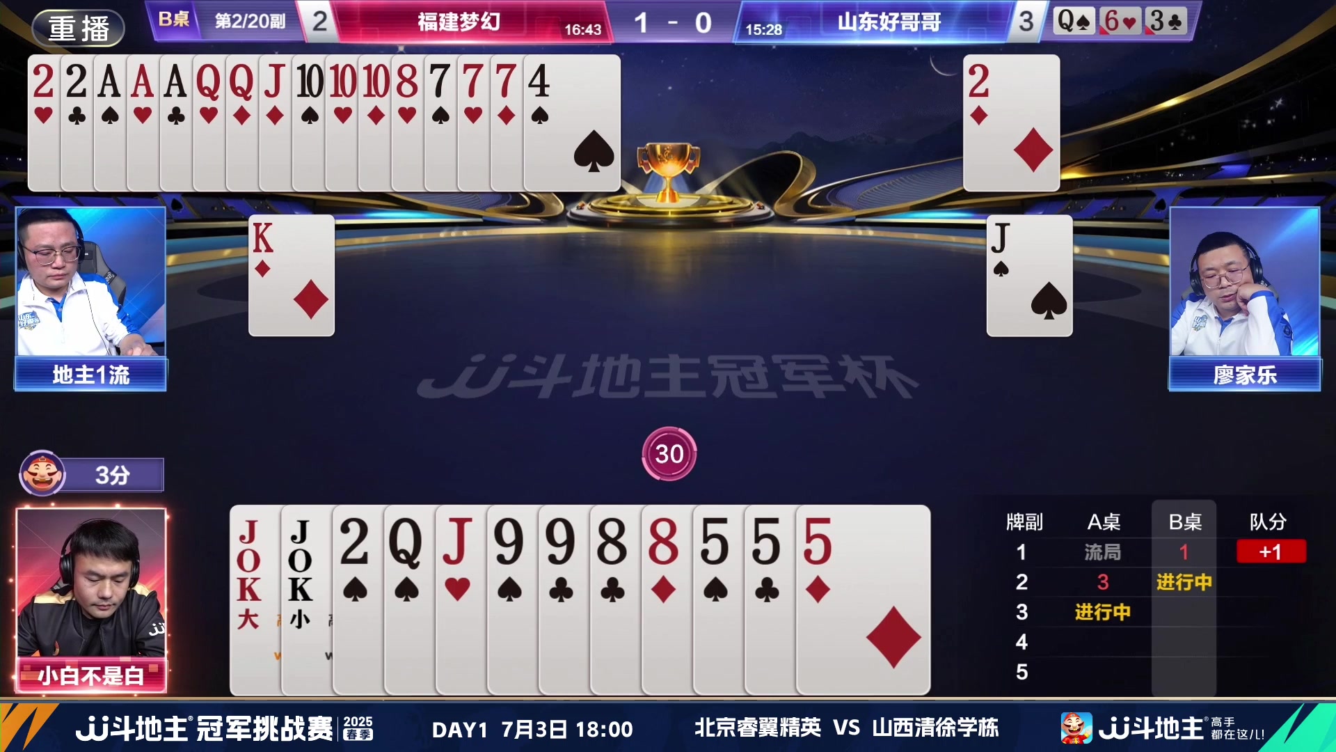 【2025-06-30 20点场】JJ斗地主官方：双骄杯继续，较量激烈！