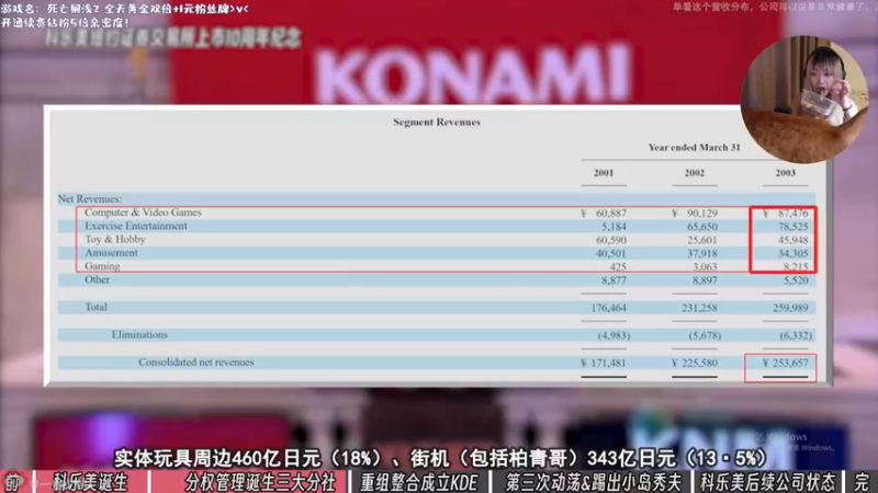 【2025-07-01 19点场】一番少侠29：【双倍】开车车！