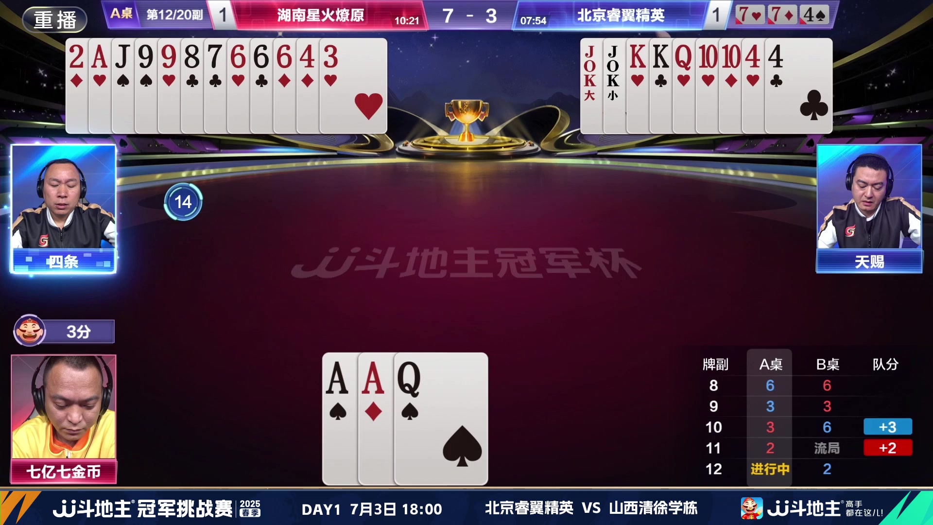 【2025-07-01 12点场】JJ斗地主官方：双骄杯继续，较量激烈！