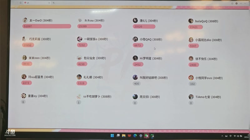 【2025-06-30 22点场】一条小团团OvO：【二台黑皮】梦想创造营第二季第77天！！