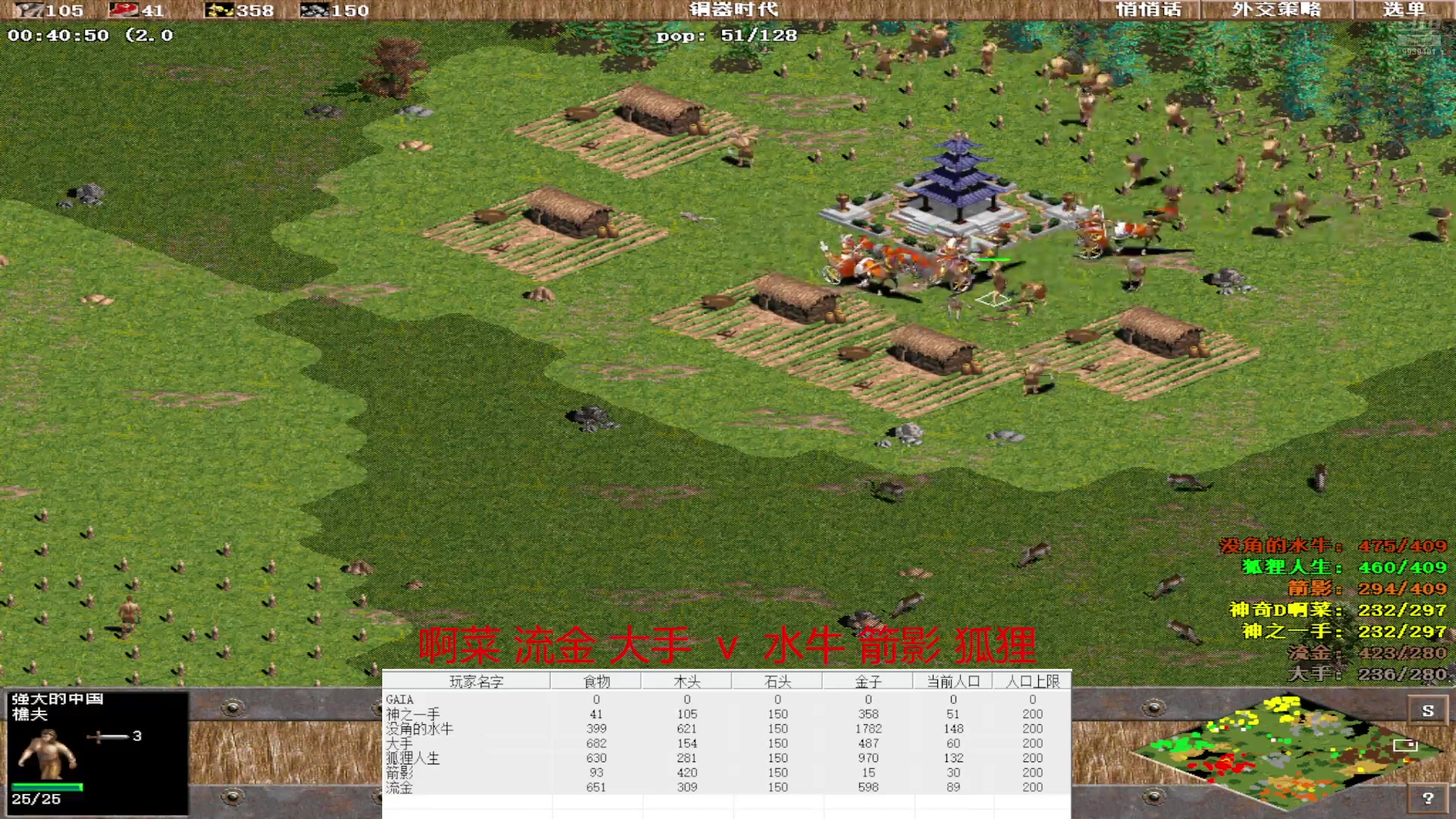 啊菜 流金 大手  0v3  水牛 箭影 狐狸