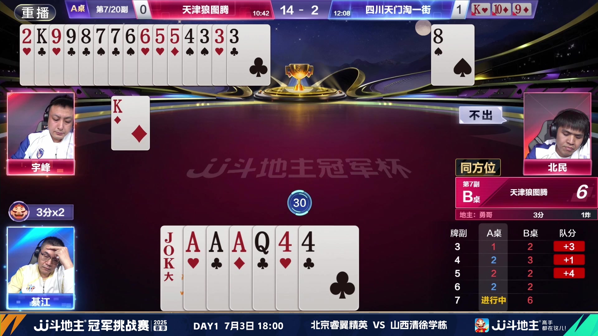 【2025-07-01 18点场】JJ斗地主官方：双骄杯继续，较量激烈！
