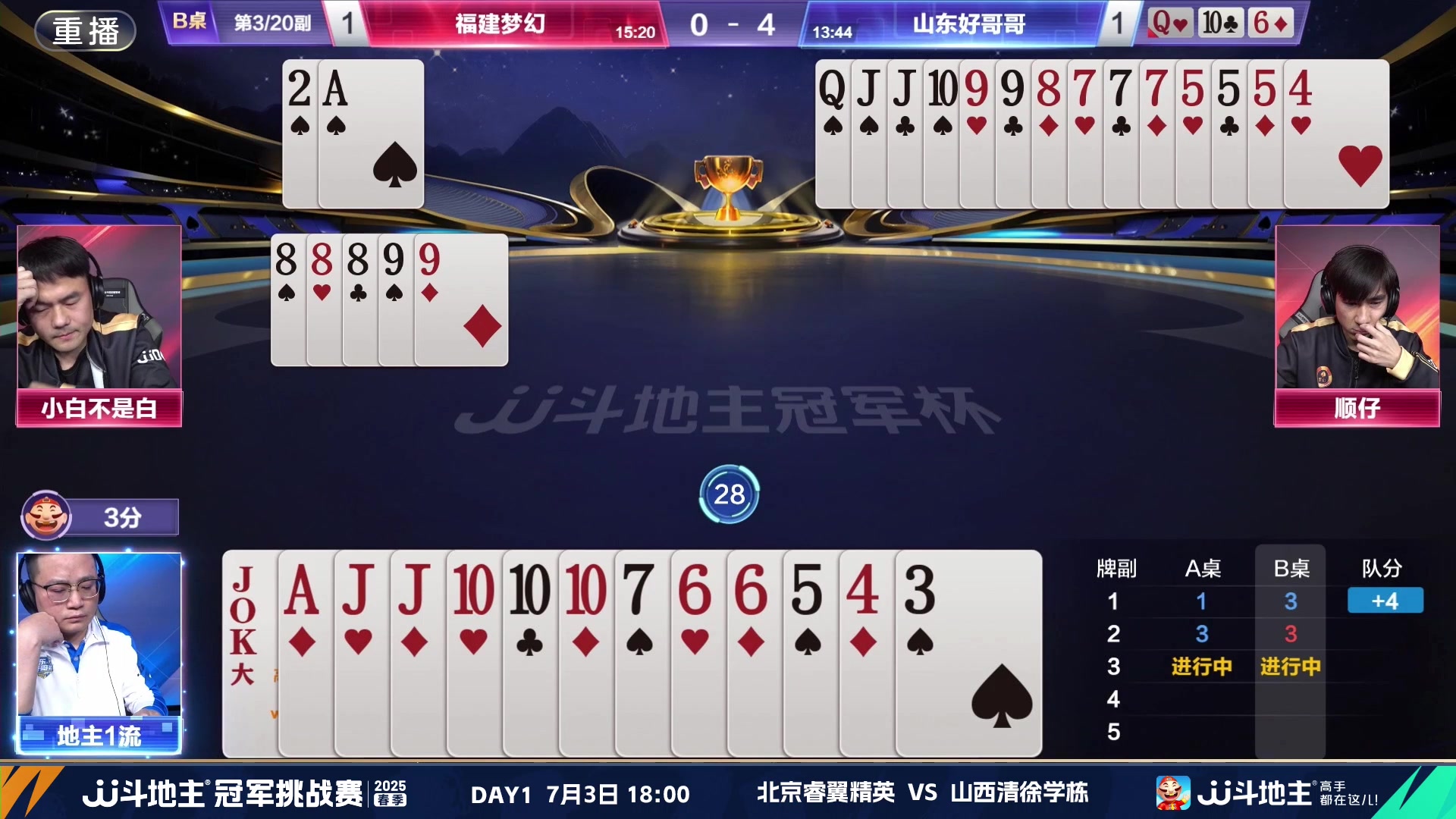 【2025-06-30 22点场】JJ斗地主官方：双骄杯继续，较量激烈！