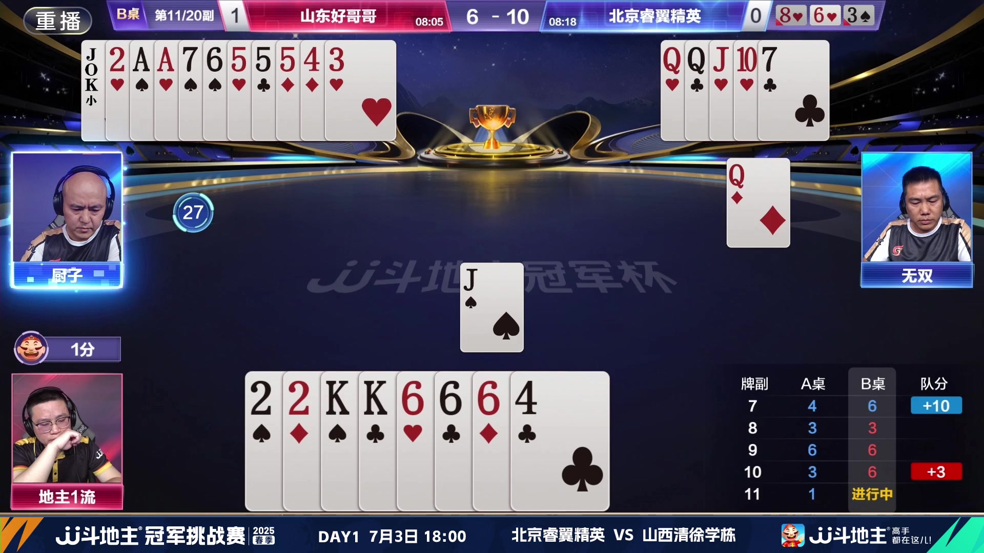【2025-07-02 12点场】JJ斗地主官方：双骄杯继续，较量激烈！