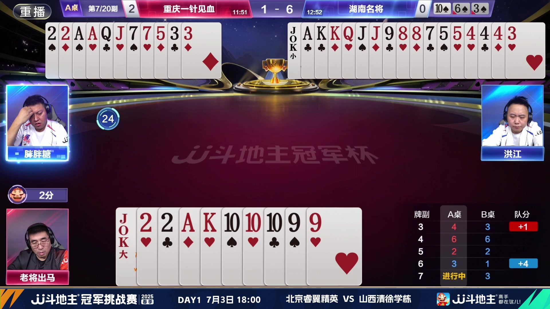 【2025-07-02 04点场】JJ斗地主官方：双骄杯继续，较量激烈！