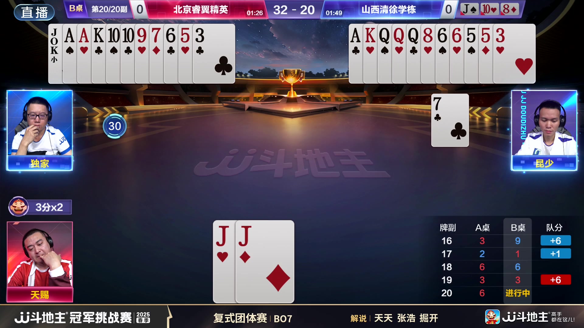 【2025-07-03 18点场】JJ斗地主官方：北京睿翼精英vs山西清徐学栋