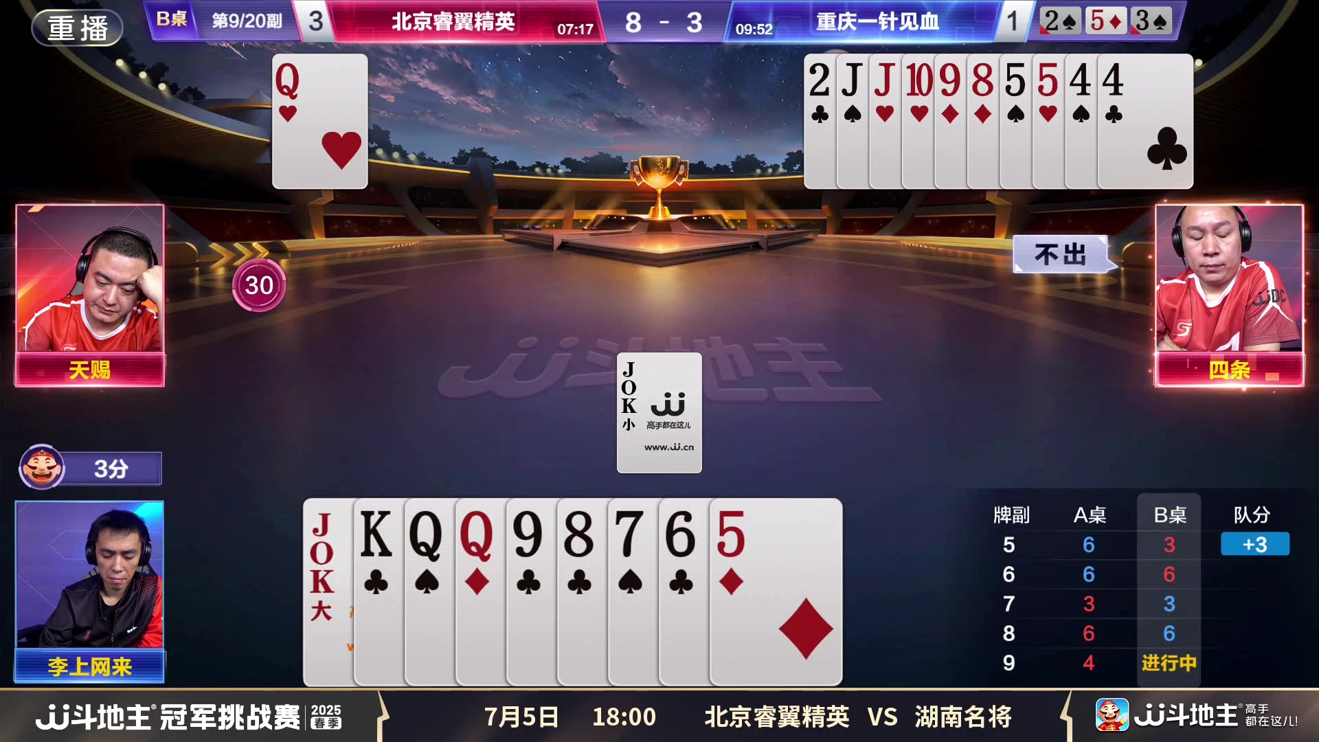 【2025-07-05 08点场】JJ斗地主官方：春季冠军挑战赛，神仙打架！