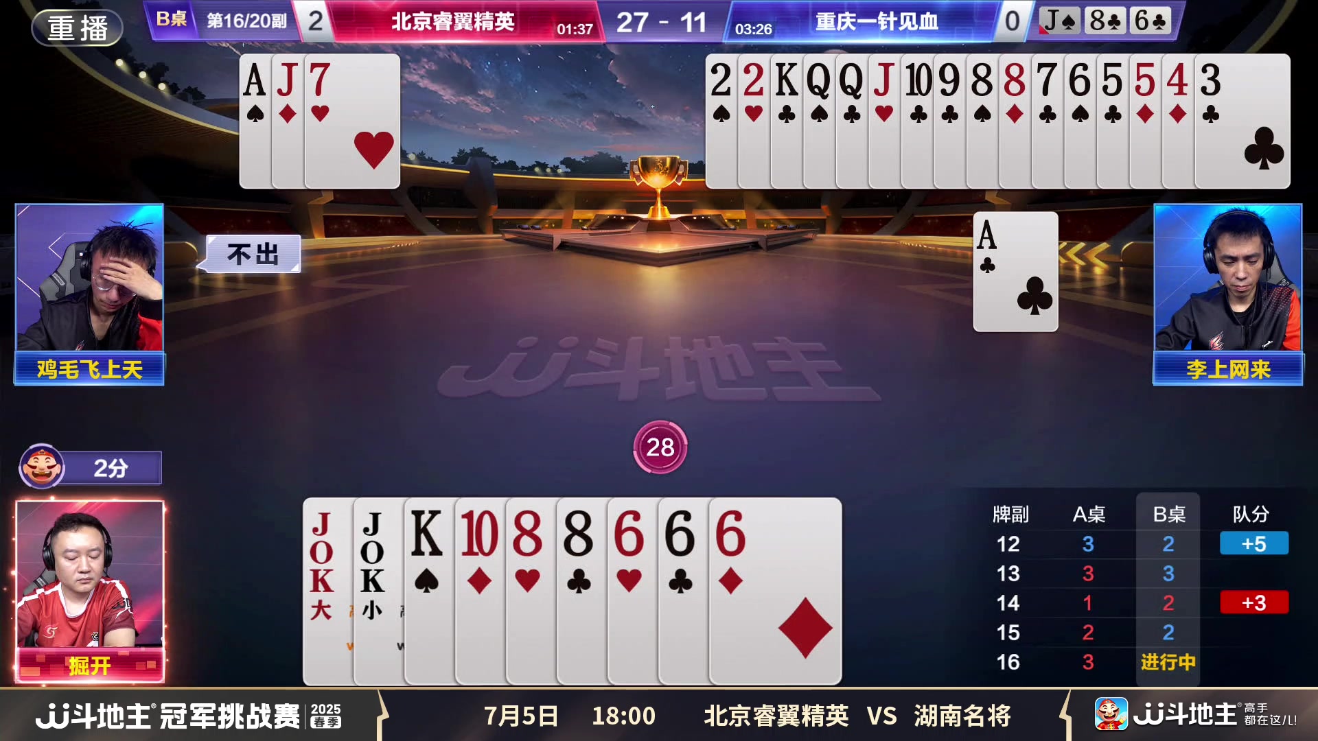 【2025-07-05 00点场】JJ斗地主官方：春季冠军挑战赛，神仙打架！
