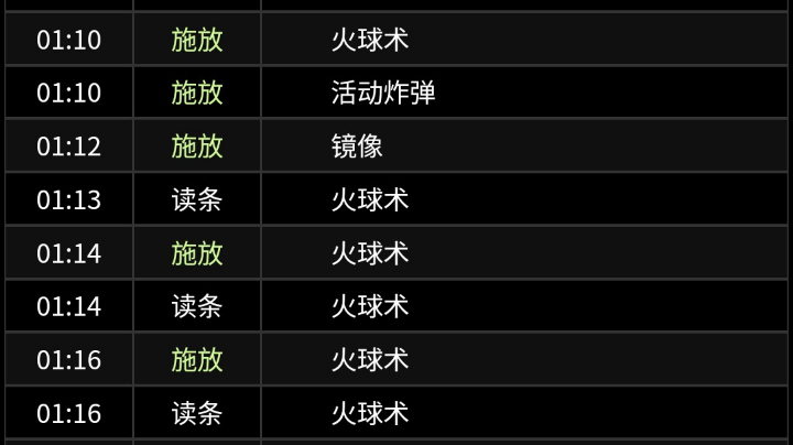 【2025-7-7 21点场】故事细腻mx:火法ICC 冲分团