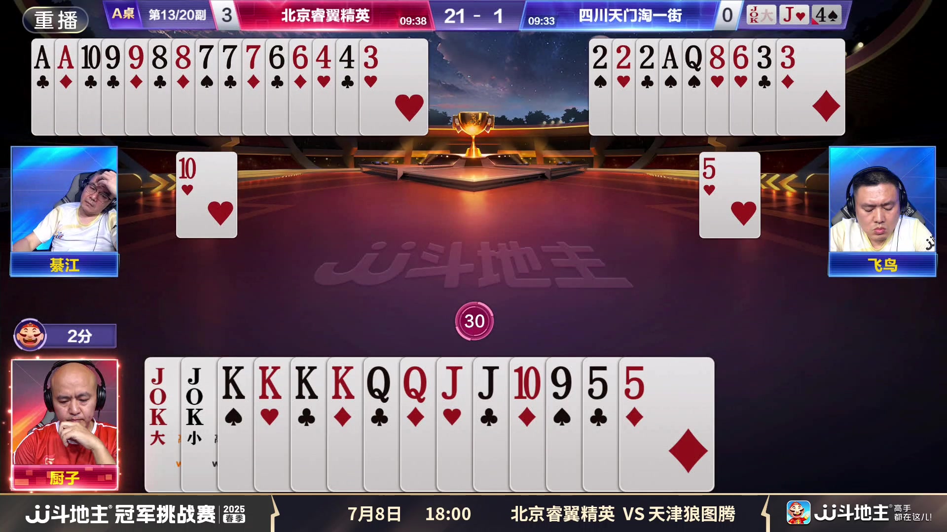 【2025-07-08 04点场】JJ斗地主官方：春季冠军挑战赛，神仙打架！