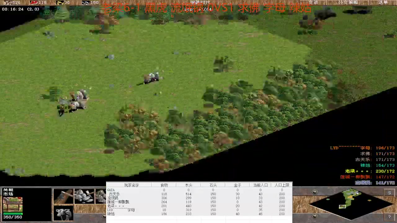 【2025-07-08 完整版】罗马复兴古天乐：罗马复兴古天乐