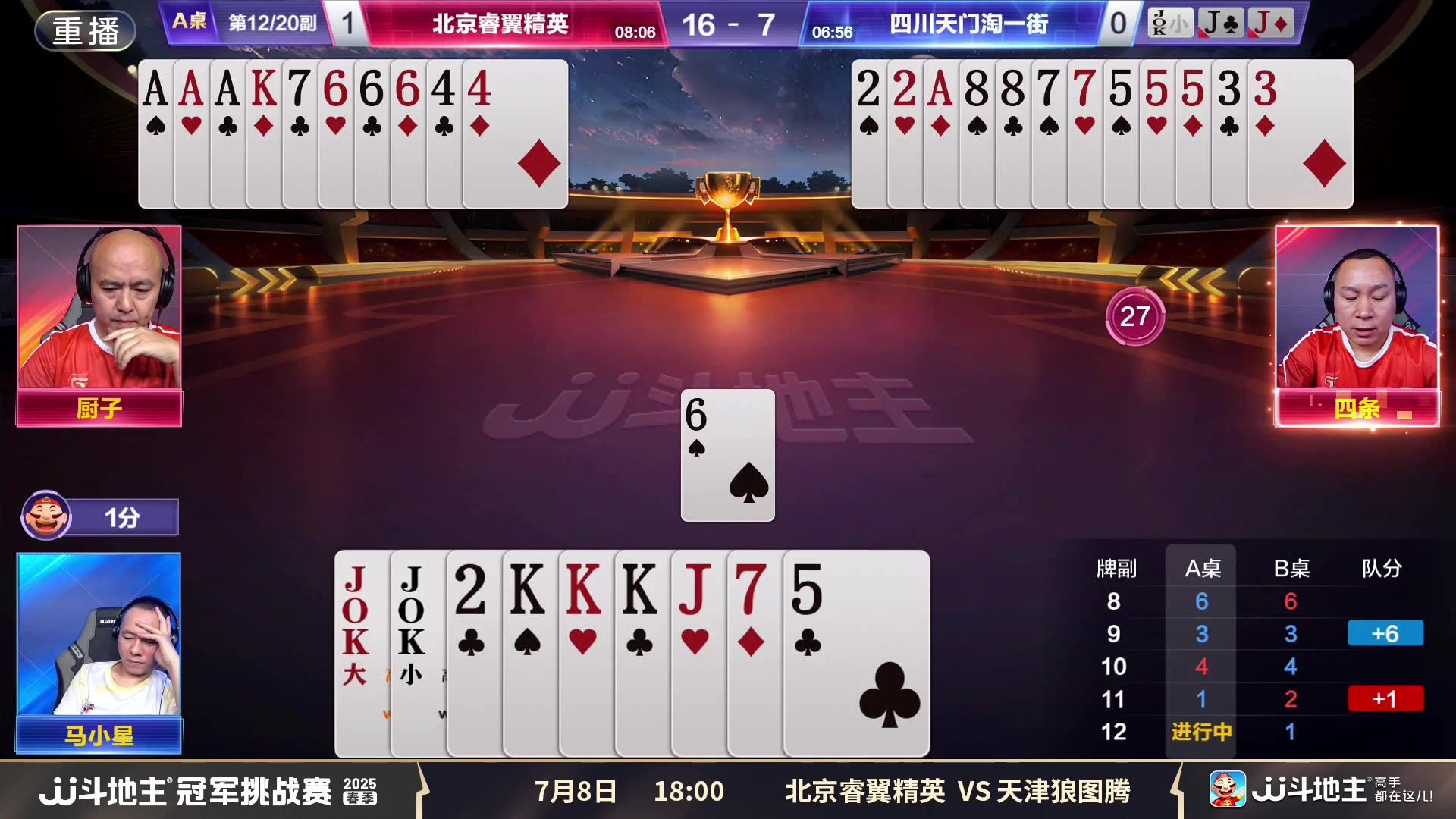 【2025-07-07 22点场】JJ斗地主官方：春季冠军挑战赛，神仙打架！
