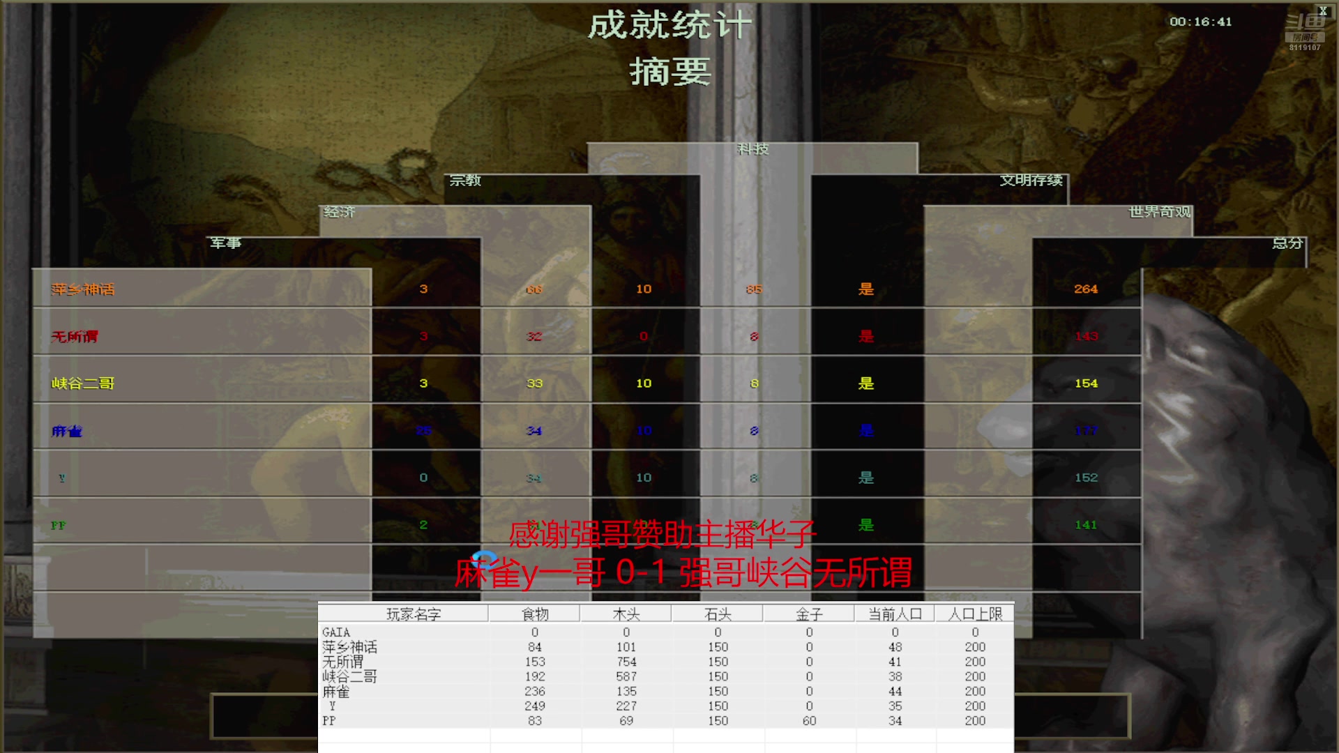 【2025-07-07 23点场】参谋神话：萍乡罗马协会的直播间 萍乡罗马巅峰3打