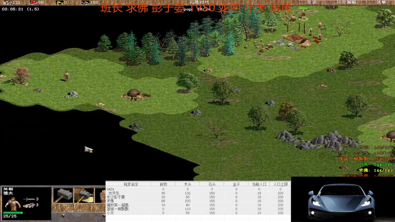 【2025-07-08 完整版】罗马复兴古天乐：罗马复兴古天乐