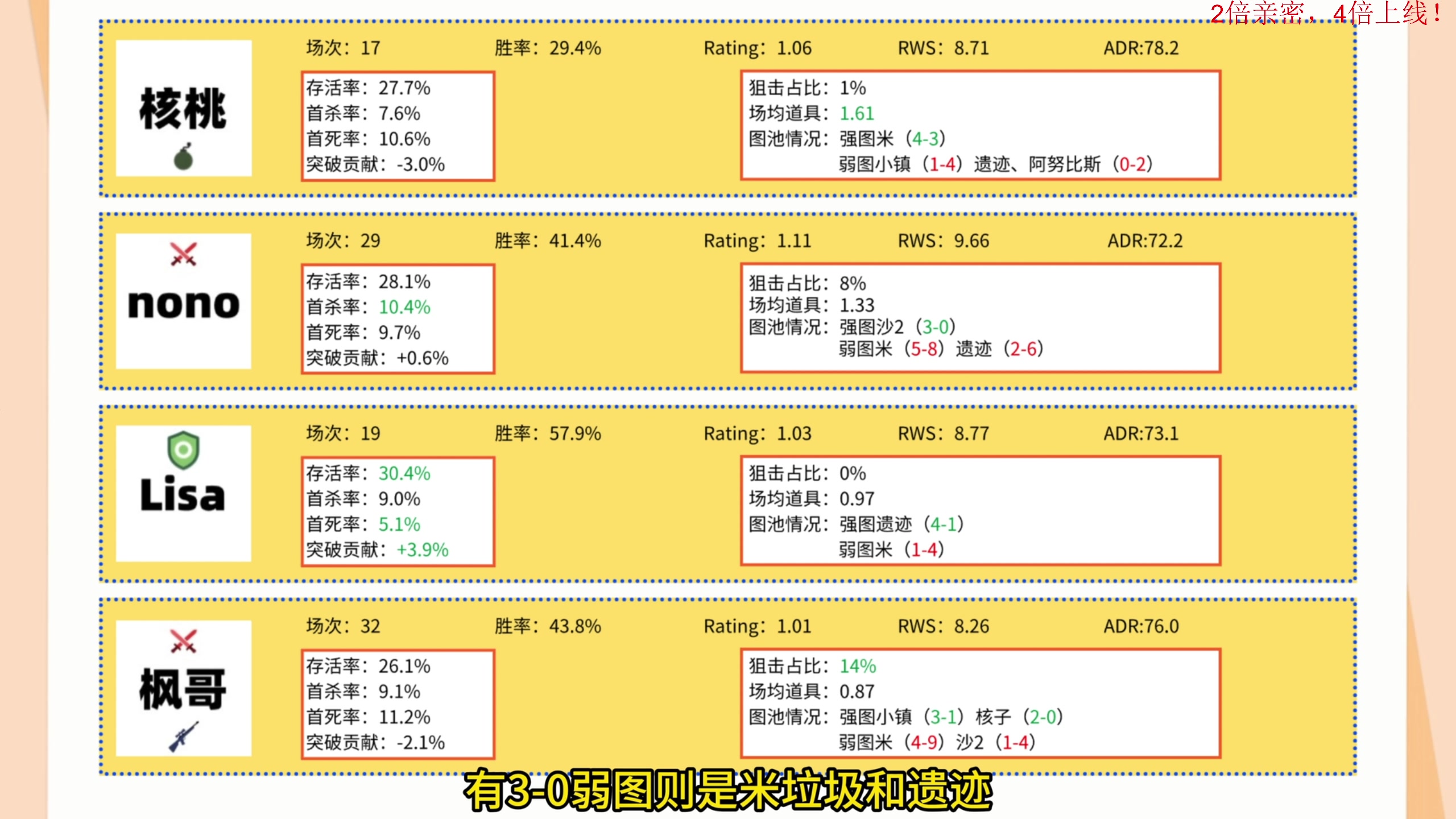 【2025-07-07 22点场】叫我老陈就好了：来这里开心的搞事业就好！！