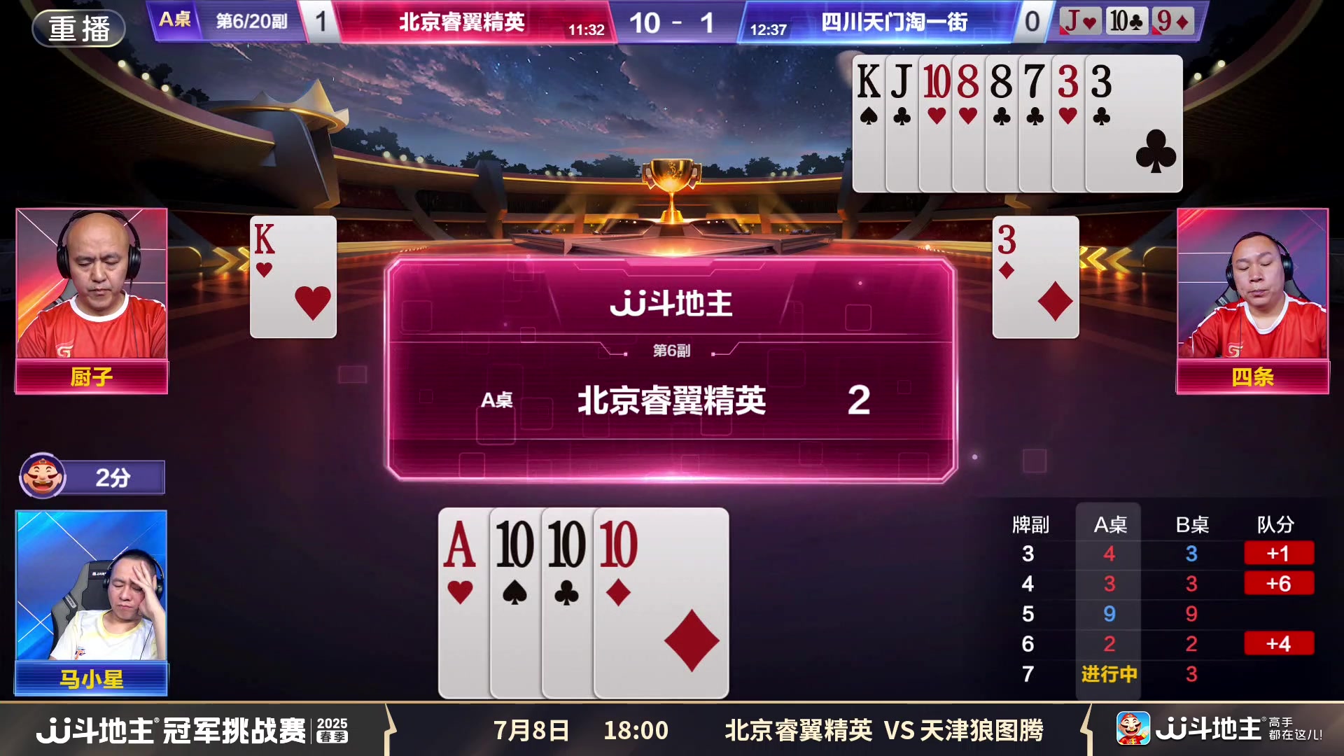 【2025-07-08 10点场】JJ斗地主官方：春季冠军挑战赛，神仙打架！