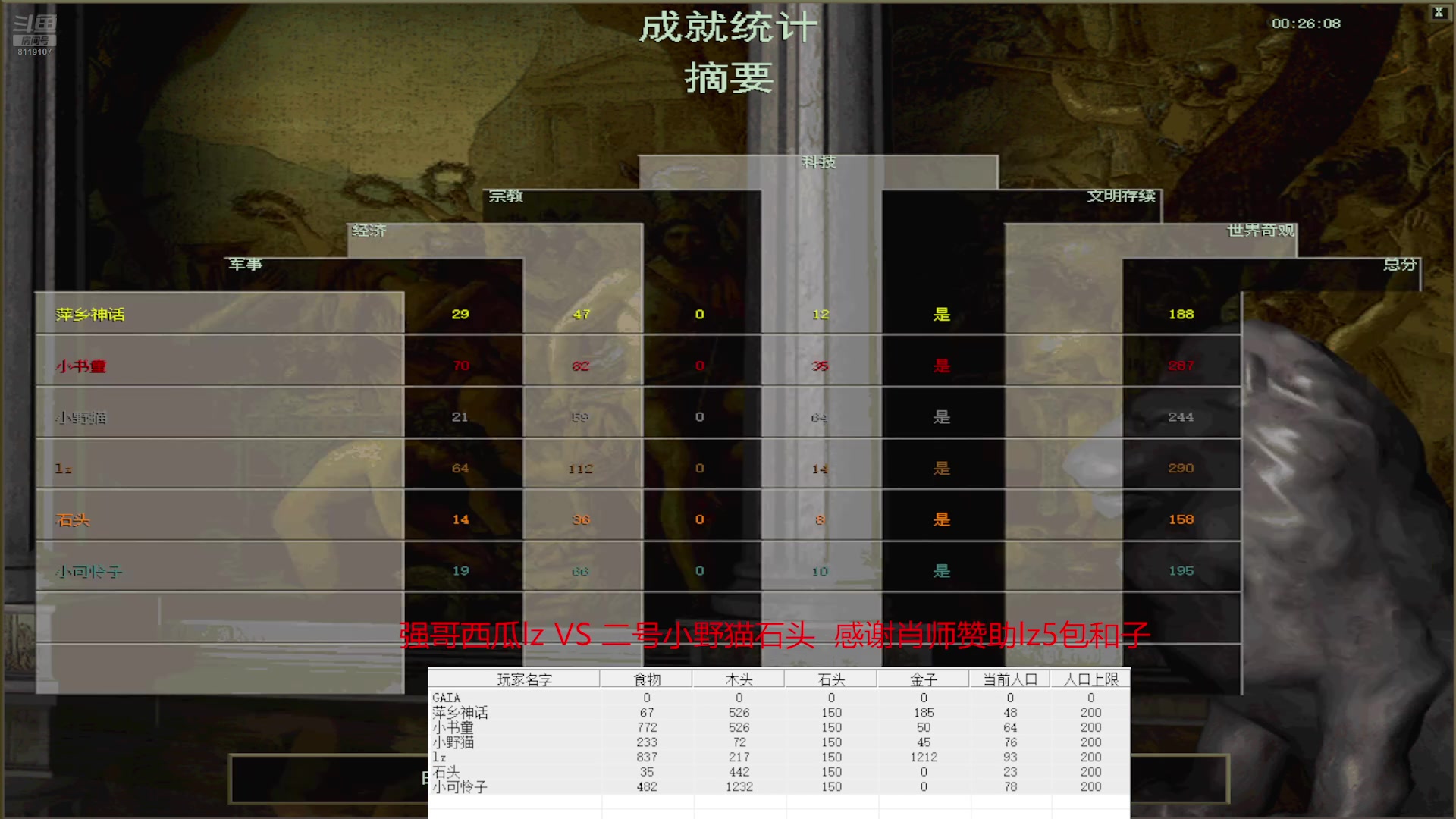 【2025-7-8 19点场】参谋神话:萍乡罗马协会的直播间 萍乡罗马巅峰3打