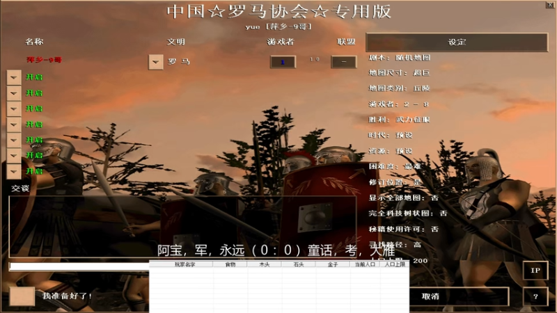 7.10阿宝，军，永远VS童话，考，大雁