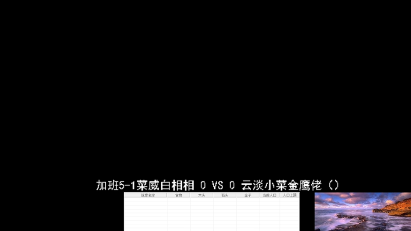 云淡组3：0加班组