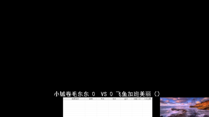 小城组3：0飞鱼组