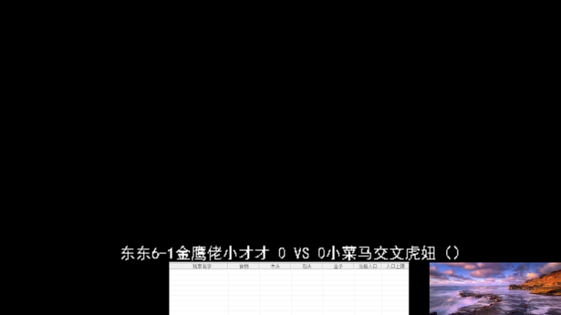 小菜组3：0东东组