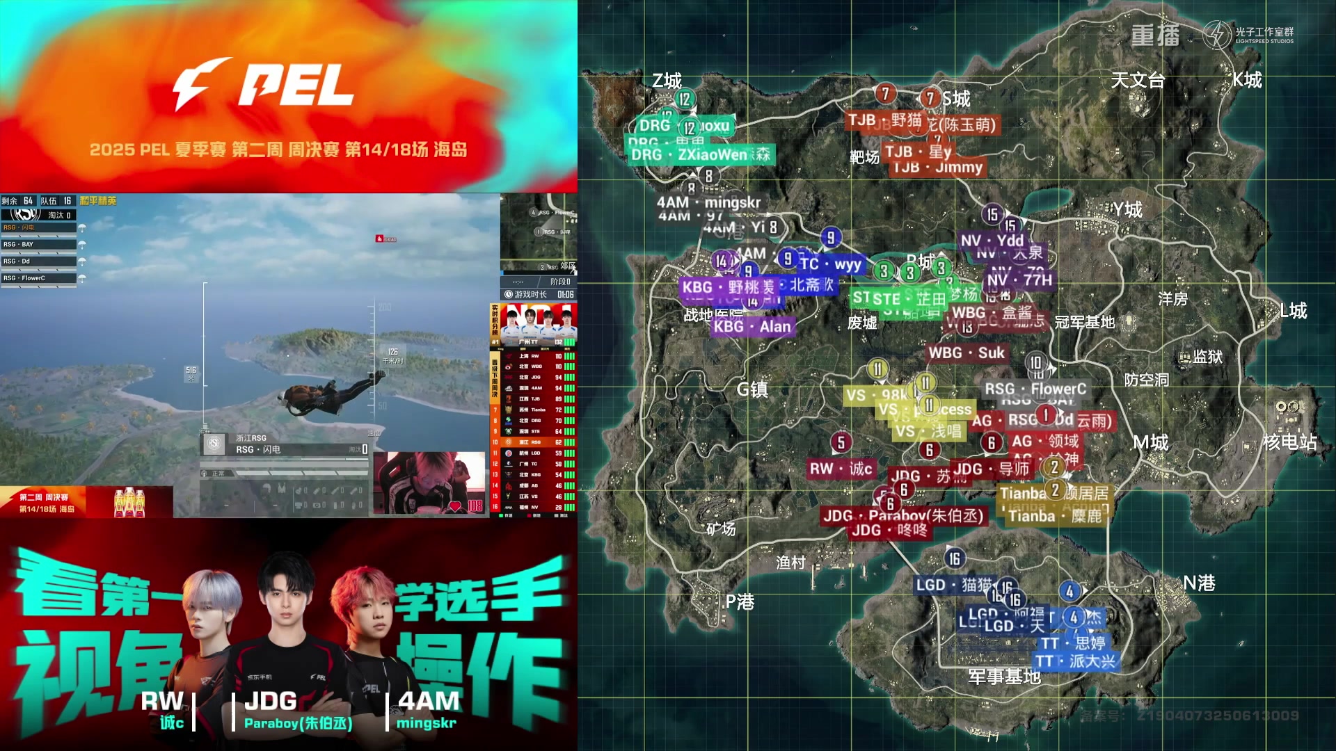 【2025-07-15 09点场】和平精英官方赛事：重播丨PEL夏季赛常规赛W2D4