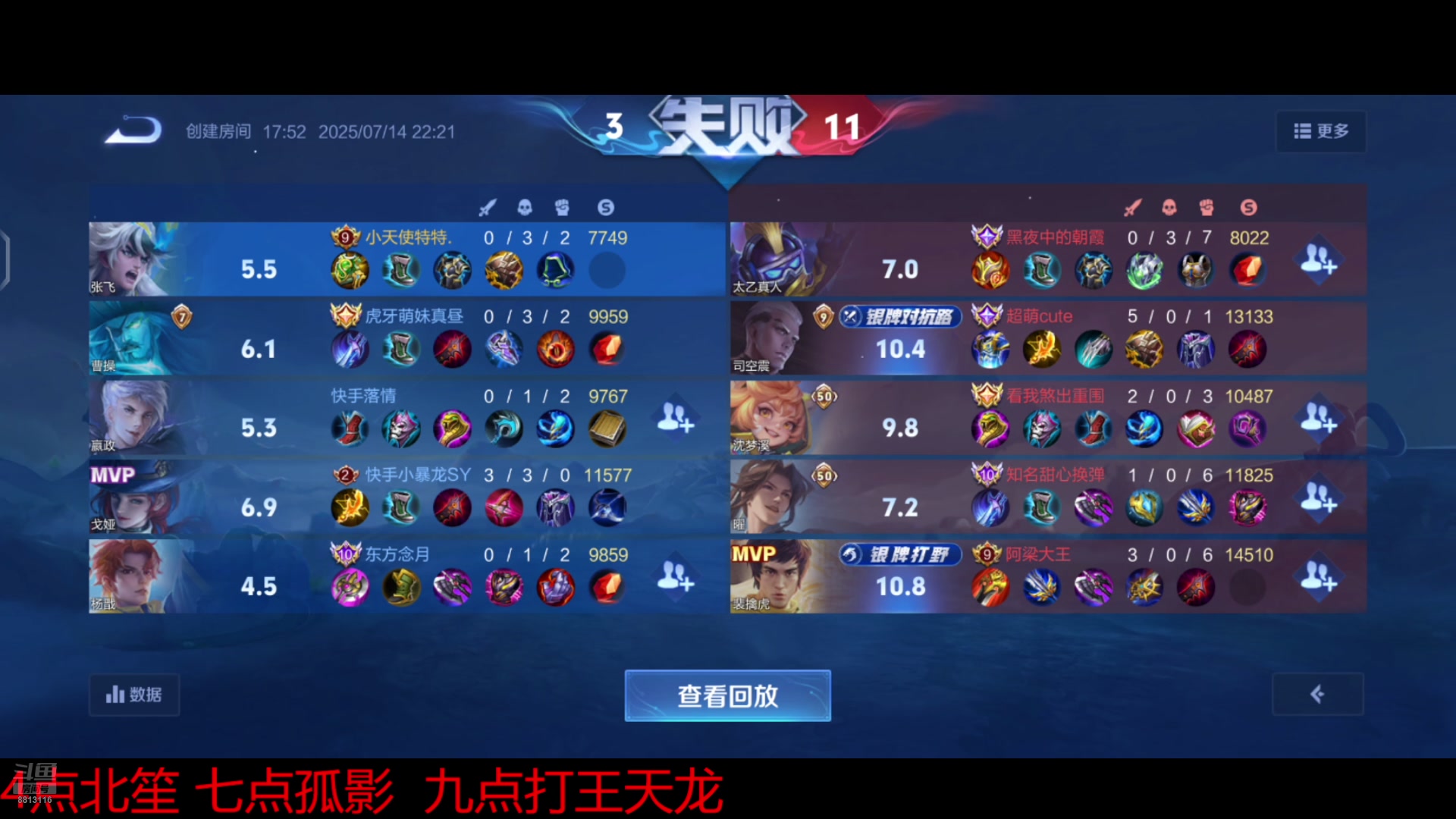 【2025-07-14 22点场】特特zzz：训练赛找问题