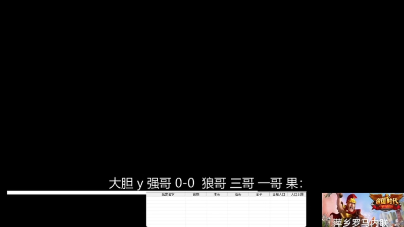 大胆 y 强哥 3-0  狼哥 三哥 一哥