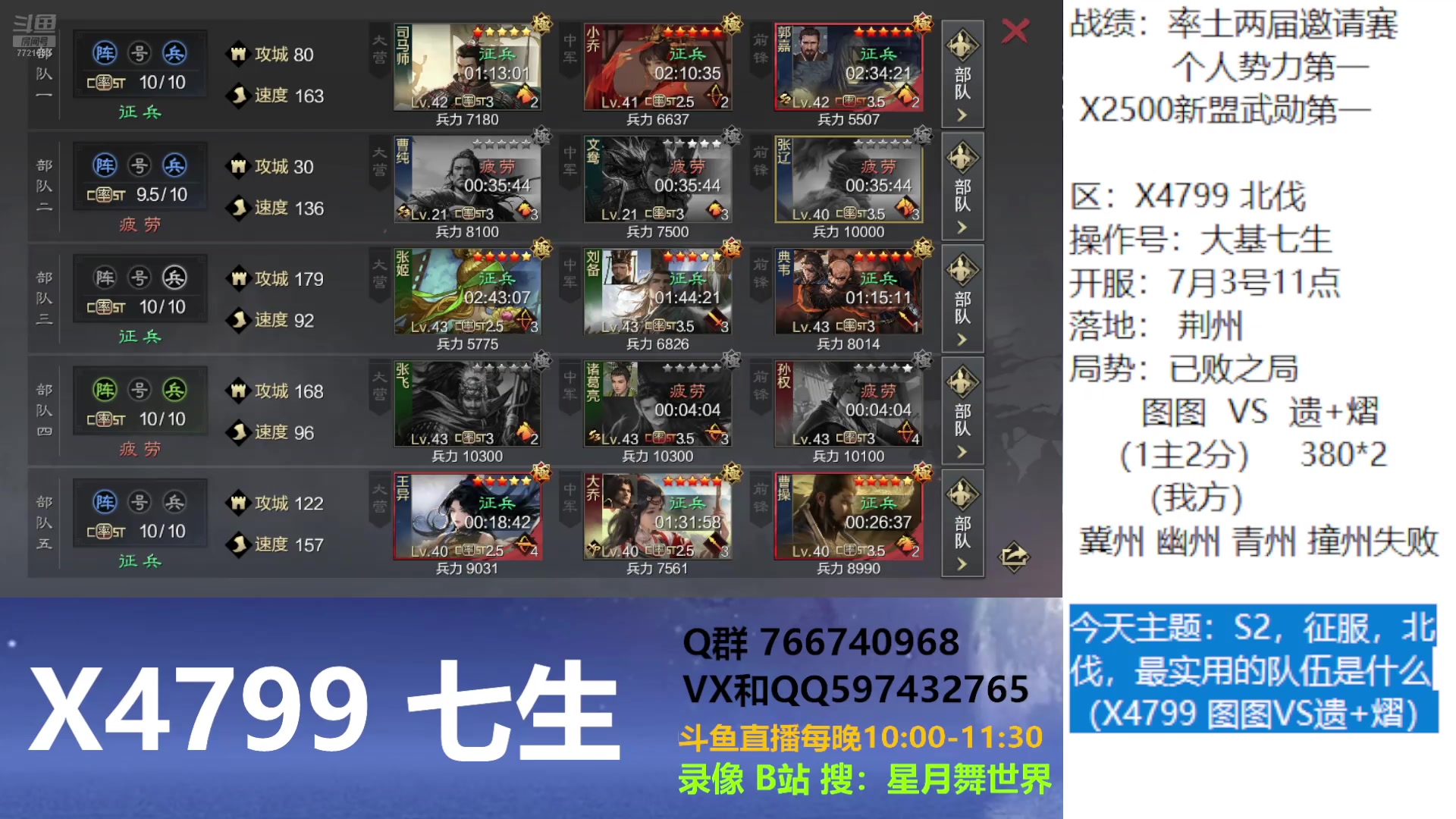 【2025-07-15 完整版】星月舞世界：S2，征服，北伐，最实用的队伍是什么