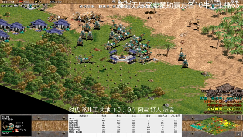 7.15时代 孩儿王 大地VS阿宝 好人 垫底