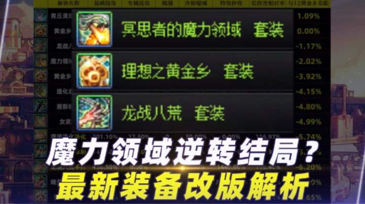 “魔力业界”逆转结果？流行装备更新解析
