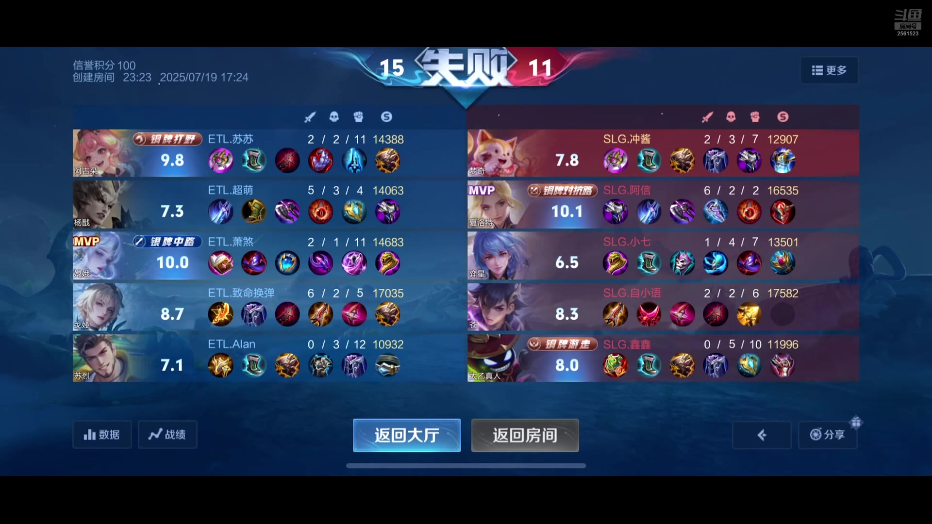 【2025-07-19 17点场】冲酱ccc：就你喜欢看王者是吧？！