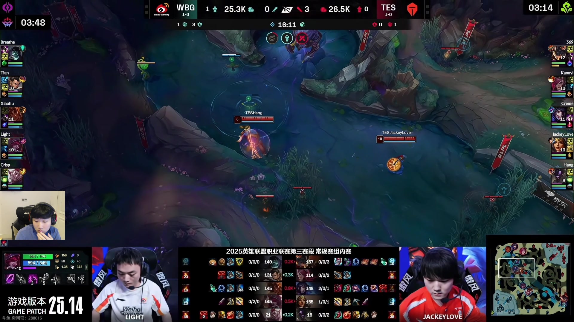 【2025-07-20 18点场】胸肌很大的良小伞：老伞：下午5点来LPL二路！