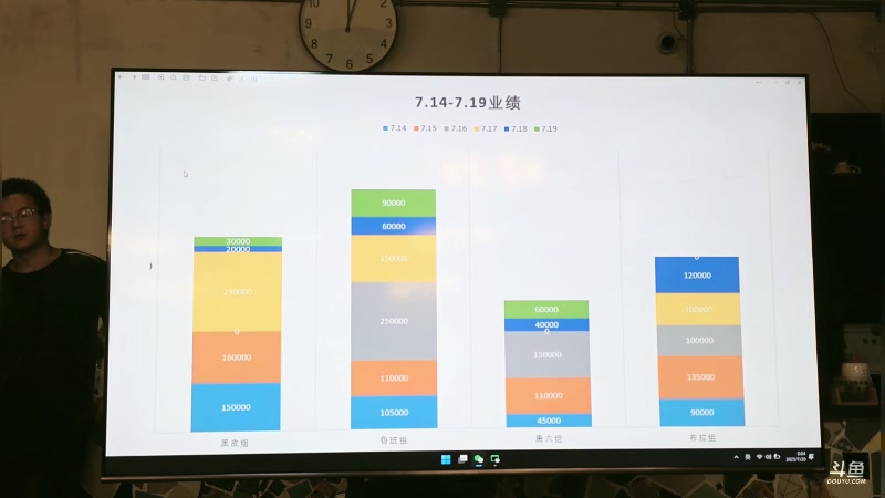 【2025-07-20 00点场】一条小团团OvO：【二台黑皮】恭喜团宠王者至尊啦！！