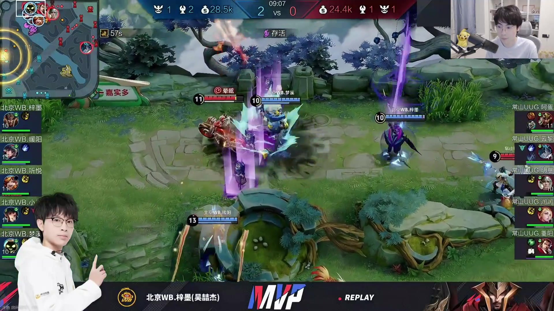 【2025-07-20 19点场】MrGemini：Gemini：WB VS UUG