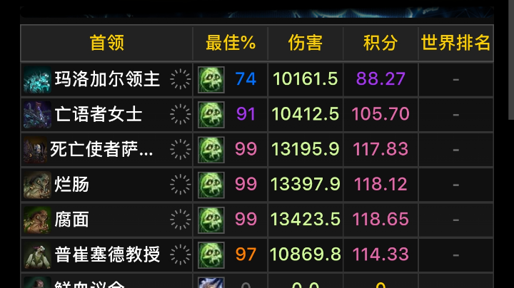 稀碎 2