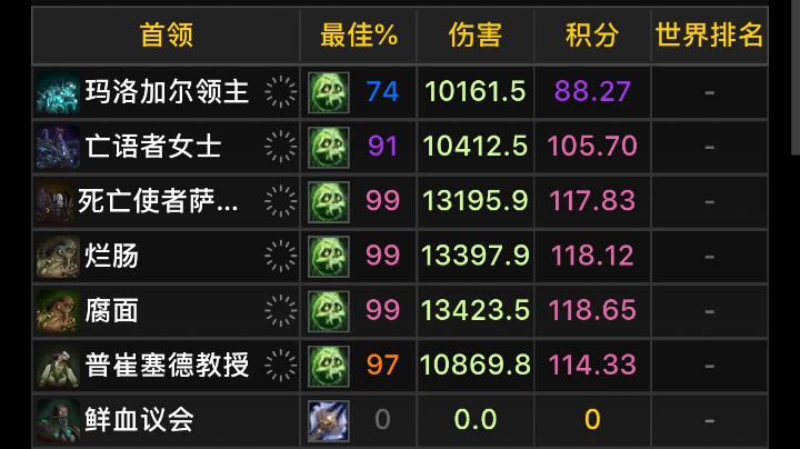 稀碎啊