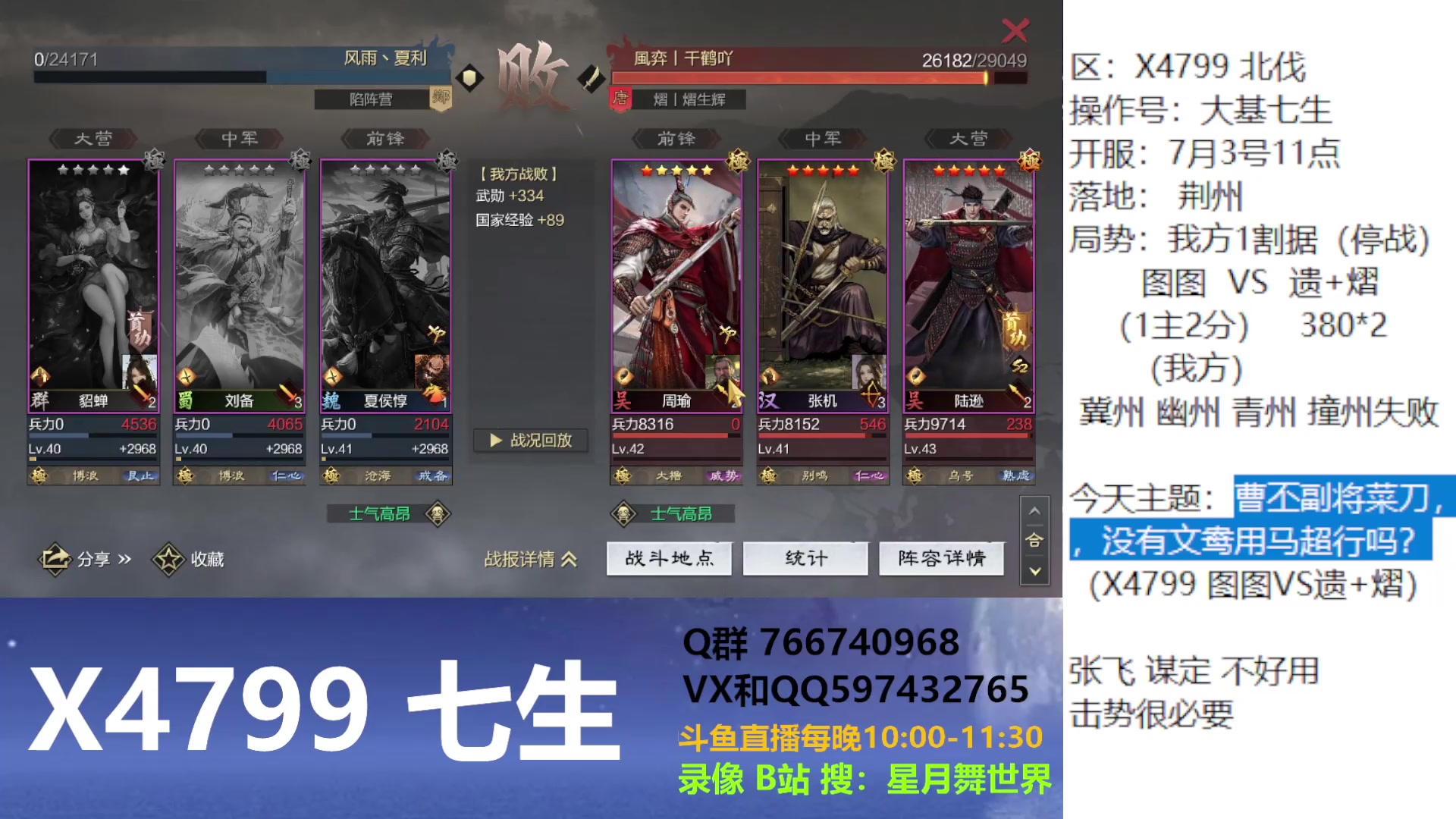 【2025-07-22 完整版】星月舞世界：曹丕副将菜刀，，没有文鸯用马超行吗？