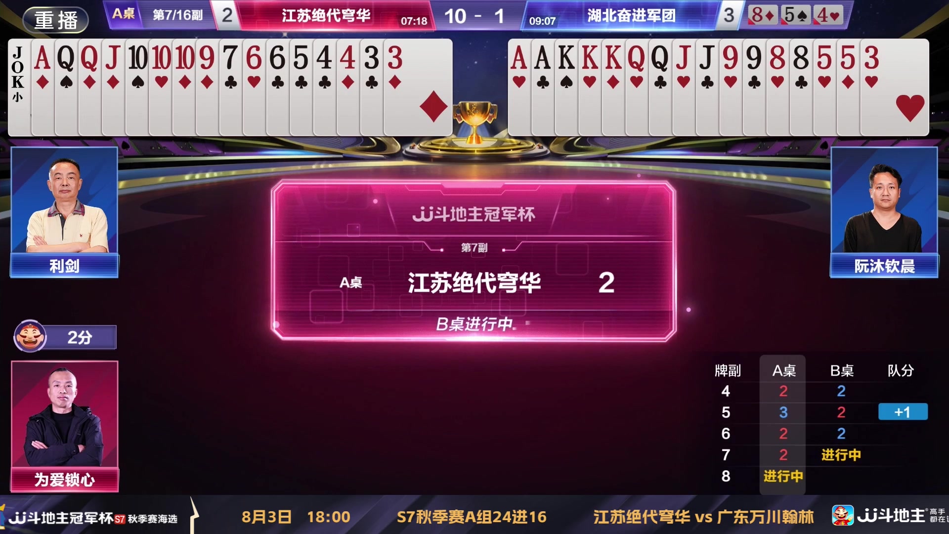 【2025-07-25 04点场】JJ斗地主官方：S7秋季海选淘汰赛