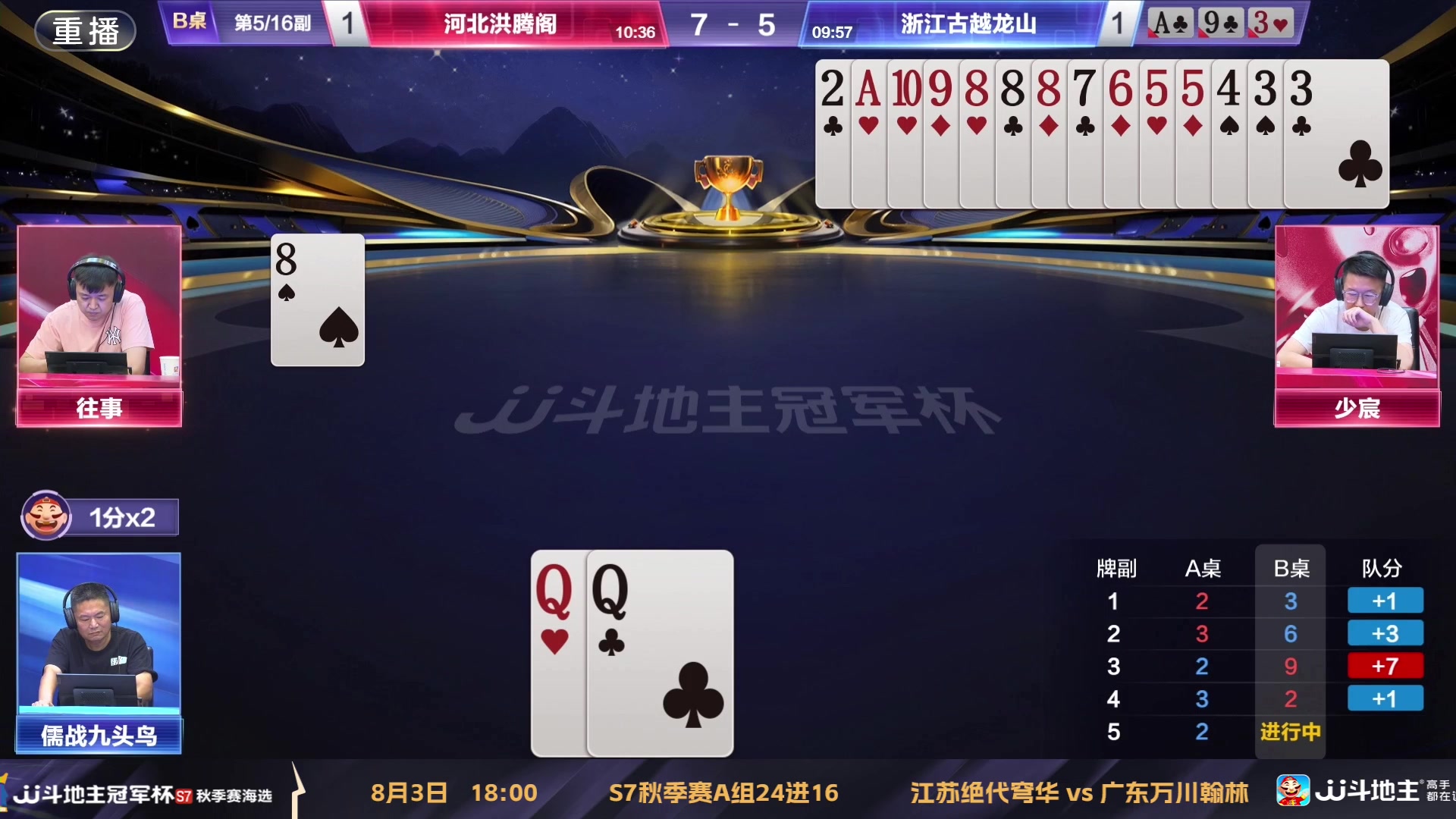 【2025-07-25 06点场】JJ斗地主官方：S7秋季海选淘汰赛