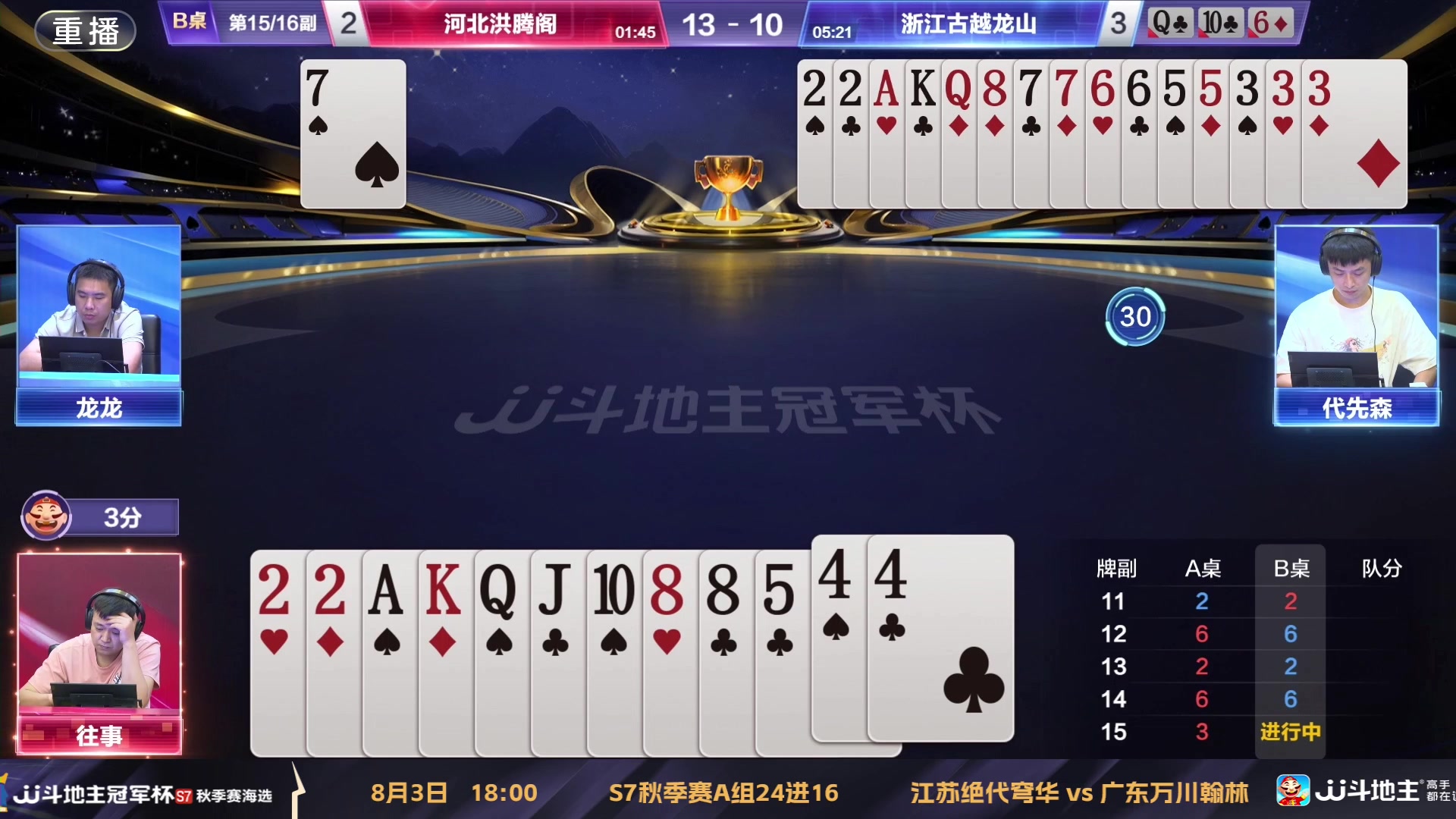 【2025-07-25 08点场】JJ斗地主官方：S7秋季海选淘汰赛