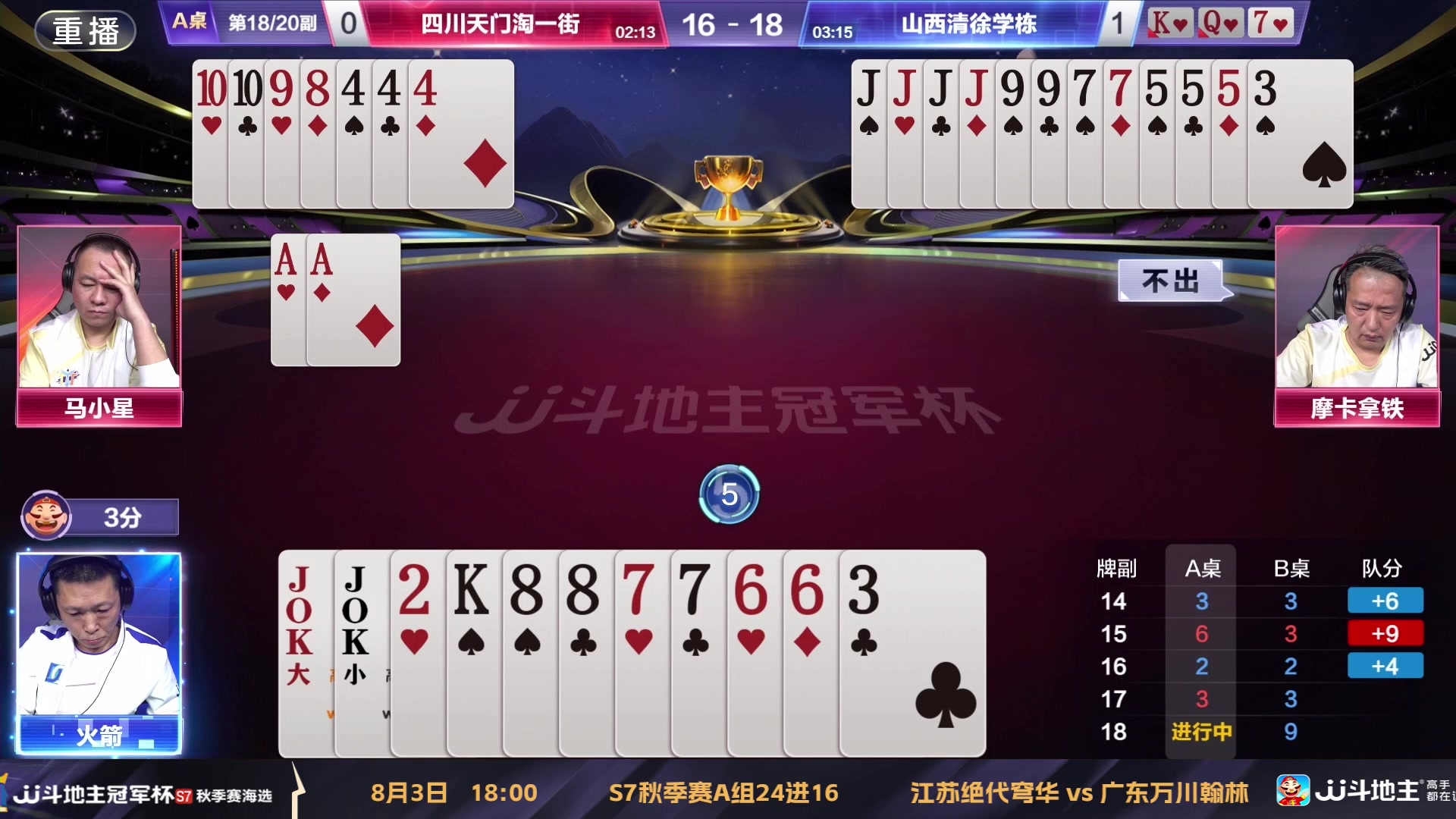 【2025-07-29 04点场】JJ斗地主官方：S7秋季海选淘汰赛