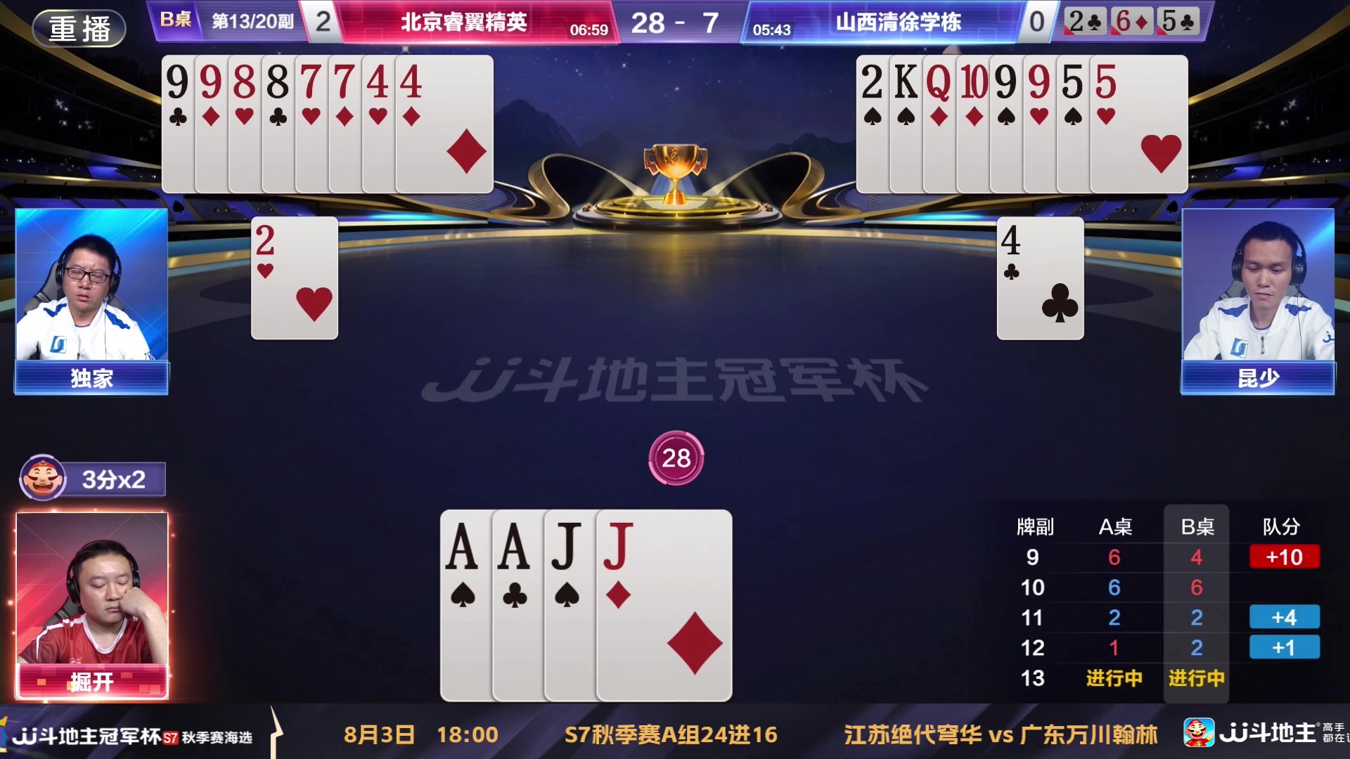 【2025-07-29 14点场】JJ斗地主官方：S7秋季海选淘汰赛