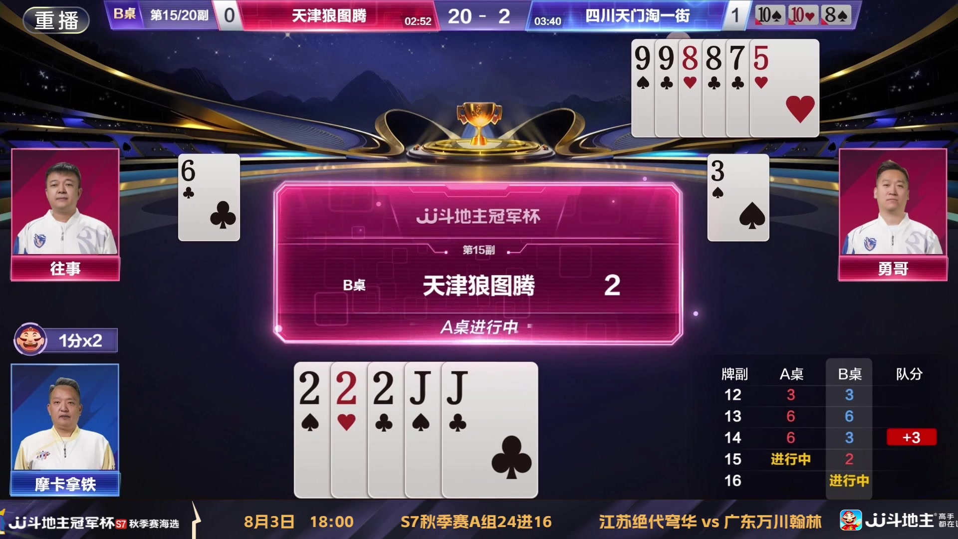 【2025-08-01 12点场】JJ斗地主官方：S7秋季海选淘汰赛