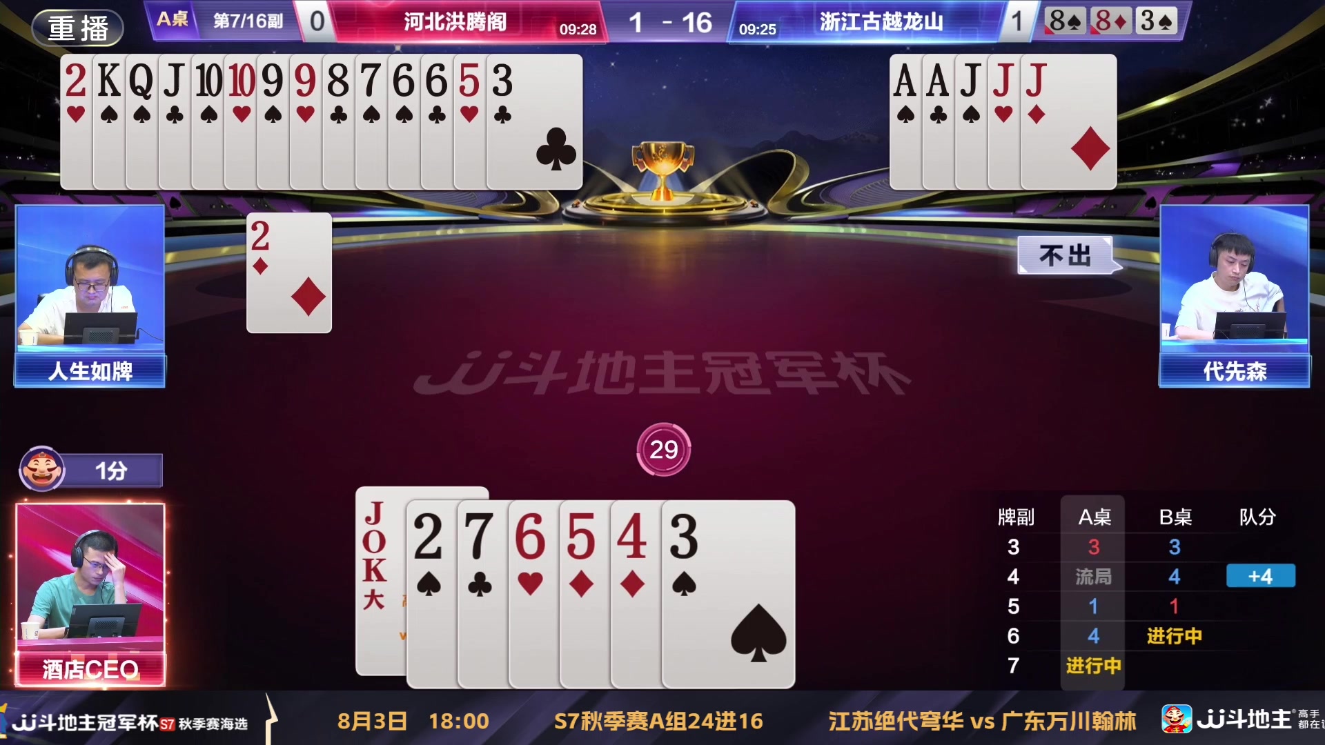 【2025-08-01 00点场】JJ斗地主官方：S7秋季海选淘汰赛